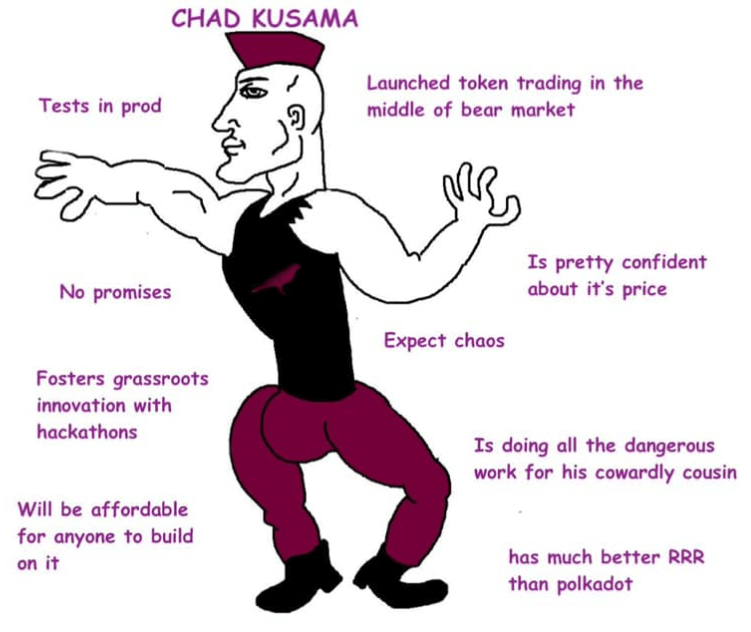 Chad Kusama meme